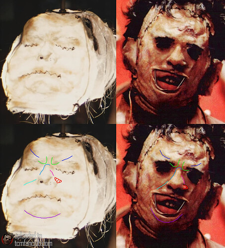 comparison